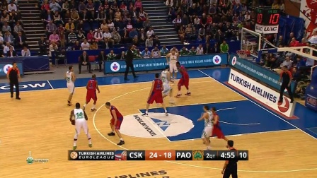 升的NBA